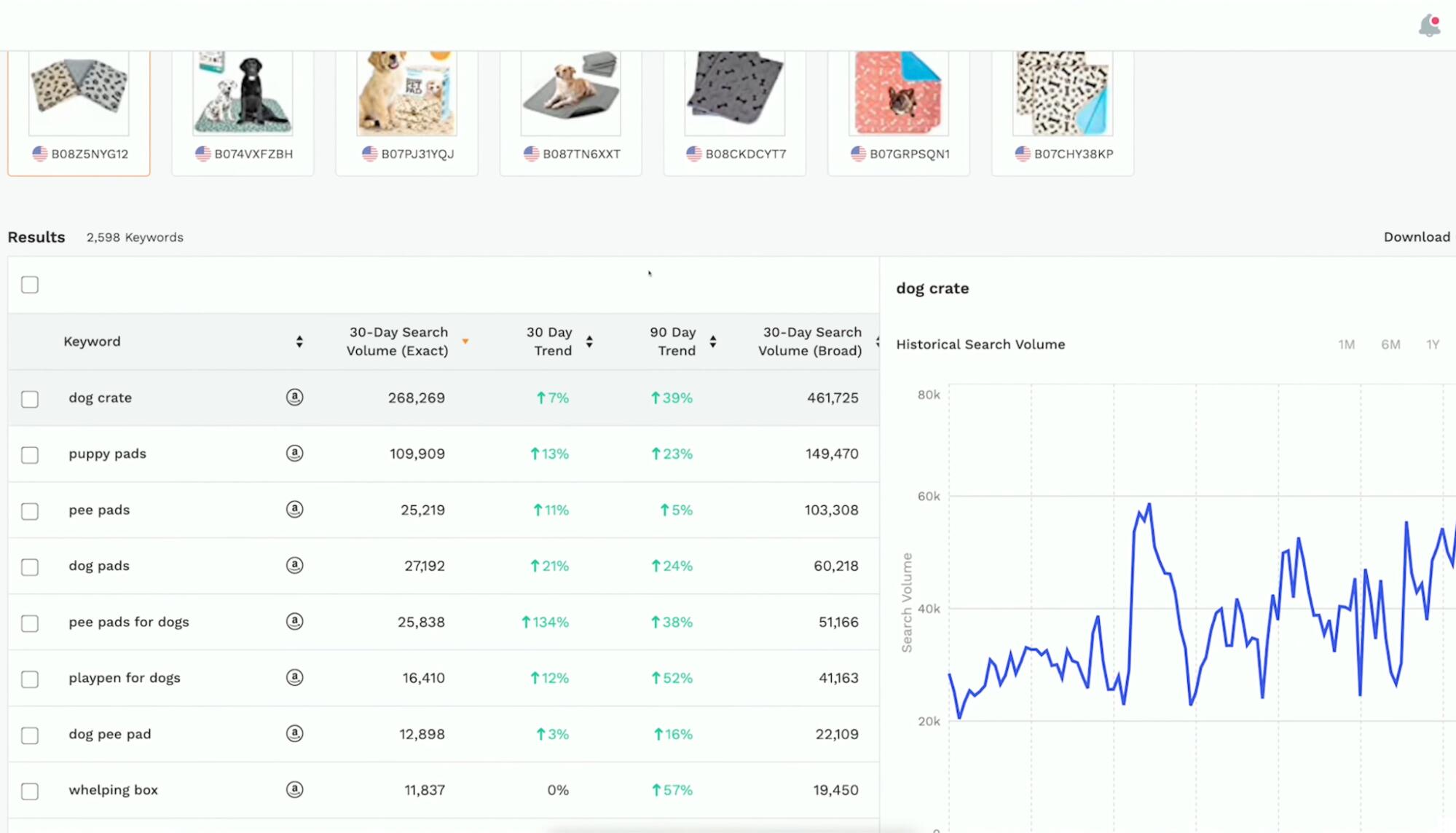 Jungle Scout's standout features, such as Listing Builder and Rank Tracker, help you create optimized listings and monitor keyword rankings